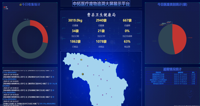 225D1021B0054A8DA7A23A963C8083B6.png