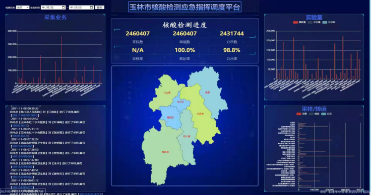 指揮調(diào)度.png