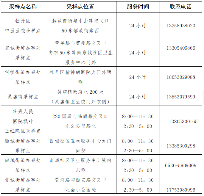 牡丹中醫.png