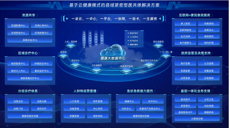 規(guī)劃圖.png